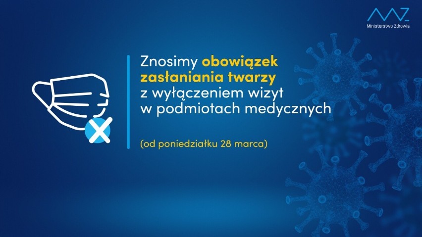 Koronawirus. Sytuacja w Zduńskiej Woli i powiecie zduńskowolskim 29.03.2022