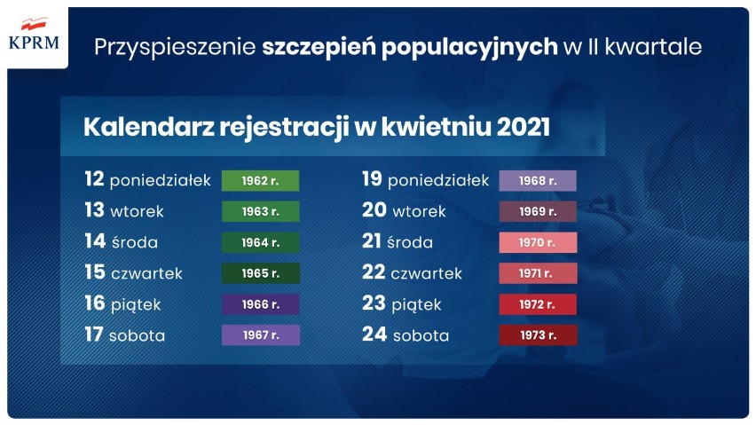 Koronawirus. Tak jest w Zduńskiej Woli i powiecie zduńskowolskim 6.05.2021