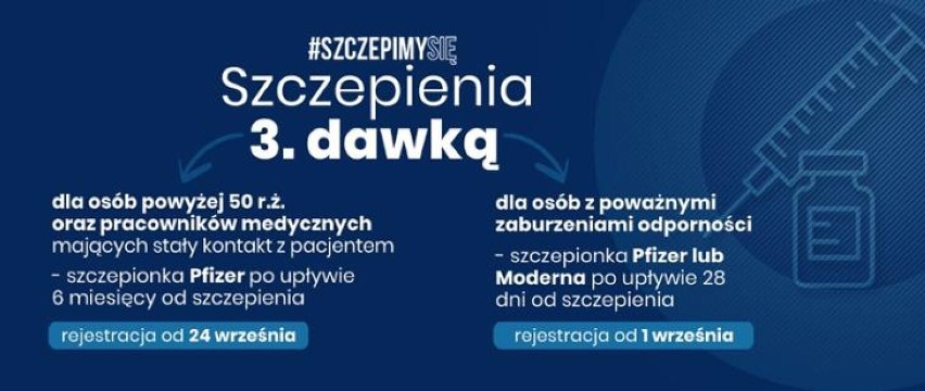 Koronawirus. Sytuacja w Zduńskiej Woli i powiecie zduńskowolskim 22.10.2021