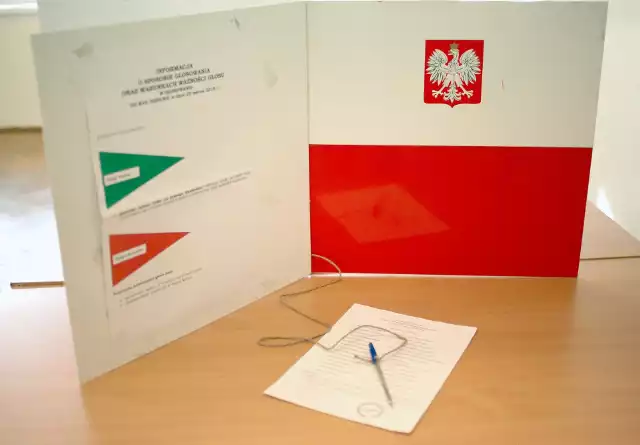 Wyniki wyborów 2024 do rady powiatu lidzbarskiego 