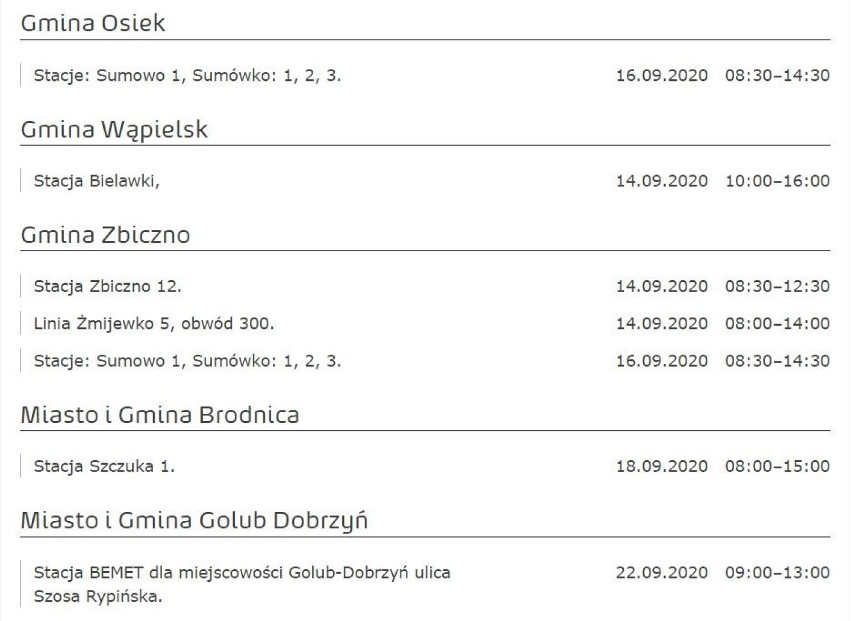 Wyłączenia prądu: Toruń, Brodnica, Grudziądz, Włocławek, Radziejów, Rypin