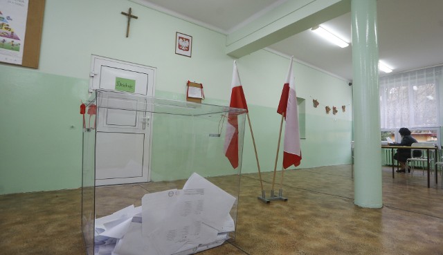 Lista lokali wyborczych w Myszkowie. Wybory do Parlamentu Europejskiego