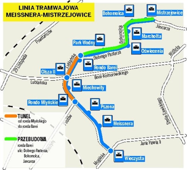 Przebieg linii tramwajowej do Mistrzejowic według konsultowanej w grudniu 2014 roku koncepcji