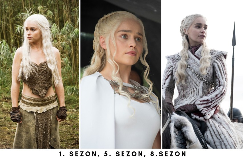 Daenerys Targaryen...