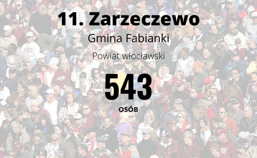 TOP 15 największych wsi w powiecie włocławskim. Tutaj mieszka najwięcej osób. Zdjęcia