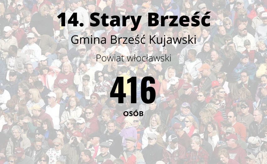 TOP 15 największych wsi w powiecie włocławskim. Tutaj mieszka najwięcej osób. Zdjęcia