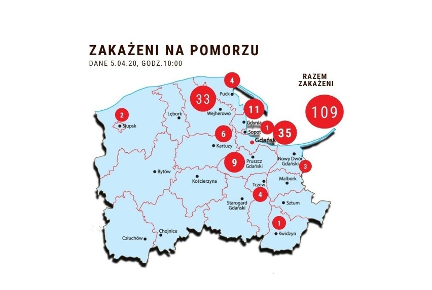 Pomorskie: Gdzie najwięcej zakażeń? Lista zakażonych wirusem SARS-CoV-2 i aktualizowana mapa online! Aktualny raport sanepidu