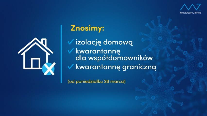 Koronawirus. Sytuacja w Zduńskiej Woli i powiecie zduńskowolskim 20.04.2022