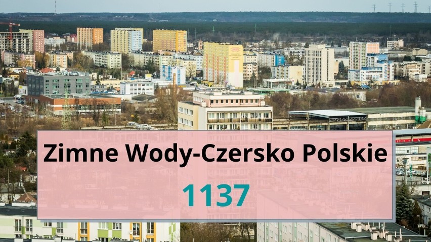 Mamy ranking dotyczący Bydgoszczy. Na tych osiedlach w mieście mieszka najwięcej osób