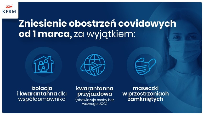 Koronawirus. Sytuacja w Zduńskiej Woli i powiecie zduńskowolskim 7.03.2022