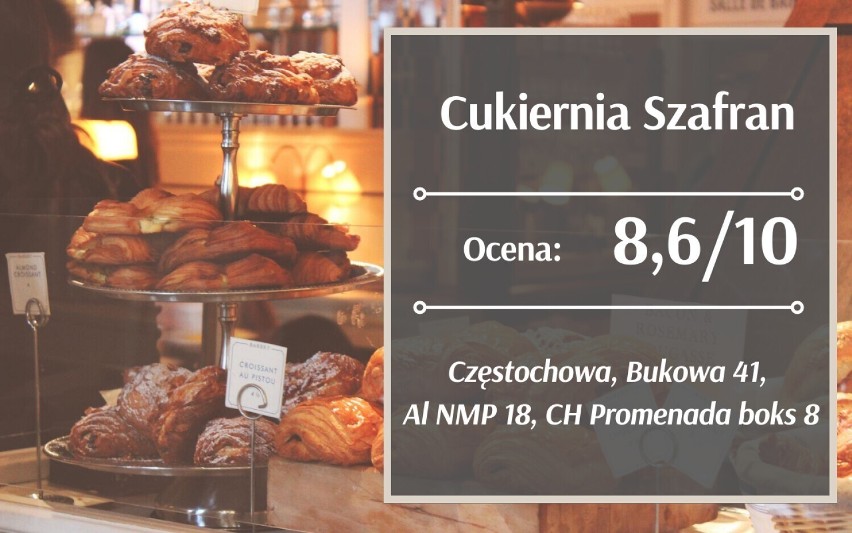 Cukiernia w Częstochowie