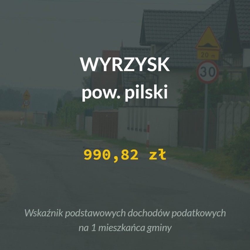 Podstawą do wyliczenia tych wskaźników były dane o dochodach...