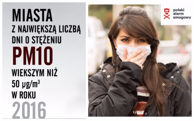 Liczba dni, w których nie powinna zostać przekroczona normy jakości powietrza (średnioodobowo – 50 µg/m3 ) nie może być w Polsce wyższa niż 35. Niestety liczba takich „smogowych” dni jest
przekraczana w dziesiątkach polskich miast. Kliknij w następne zdjęcie i zobacz TOP 20 miast z najw. ilością dni smogowych...