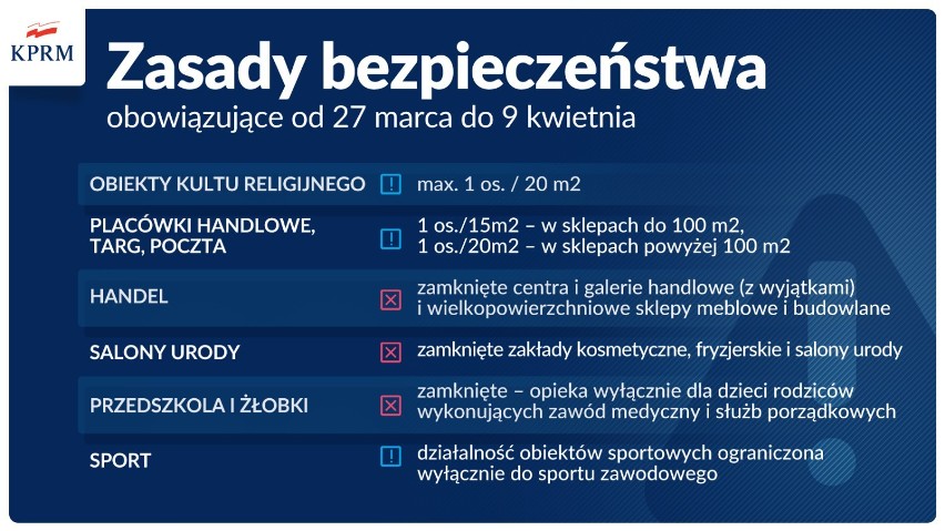 Koronawirus. Kolejne zgony. Złe dane dla Zduńskiej Woli i powiatu zduńskowolskiego 14.04.2021