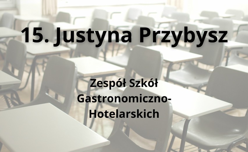 Za nami pierwszy semestr nauki. Oto najpopularniejsi Nauczyciele Roku szkoły ponadpodstawowej w Grudziądzu [zdjęcia]