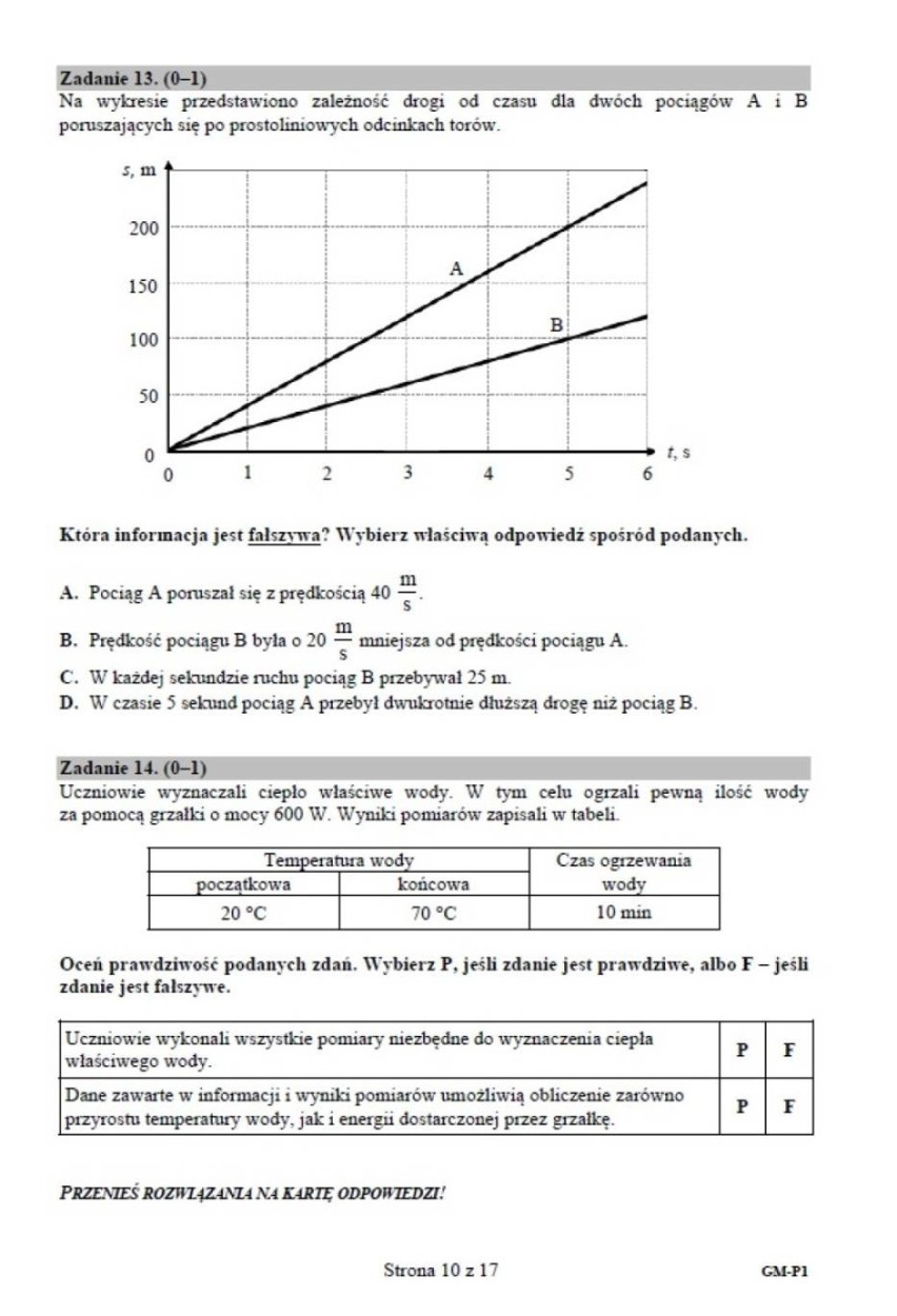 Arkusze i odpowiedzi z egzaminu gimnazjalnego 2015 [część matematyczno-przyrodnicza]