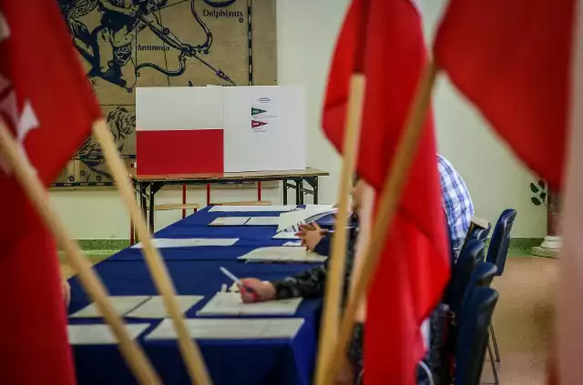 Wyniki głosowania w drugiej turze  na burmistrza w Żywcu w wyborach 2024