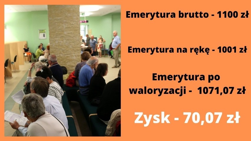 Emerytura 2022. Wyższe świadczenia od maja [STAWKI]