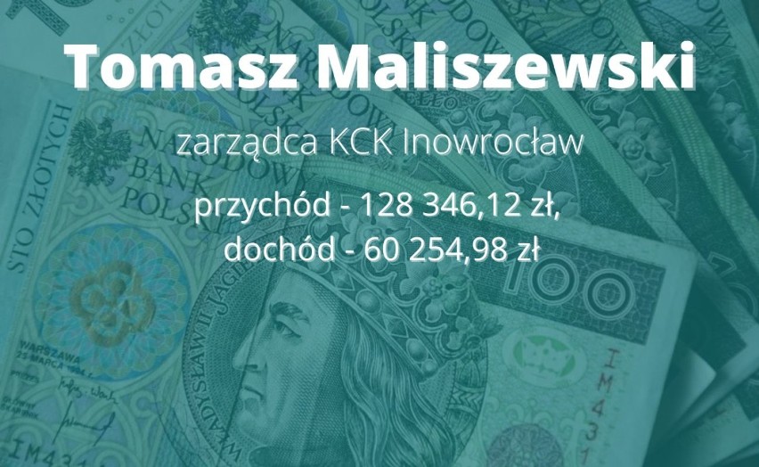 Oto zarobki prezesów miejskich spółek w Inowrocławiu. Zobaczcie, kto zarabia najwięcej!