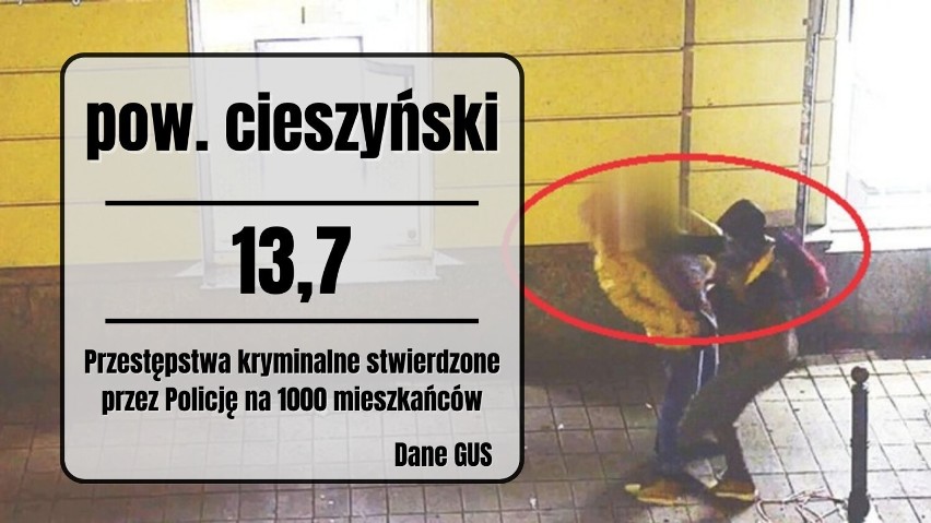 Liczba przestępstw kryminalnych w pow. cieszyńskim