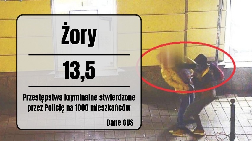 Liczba przestępstw kryminalnych w Żorach