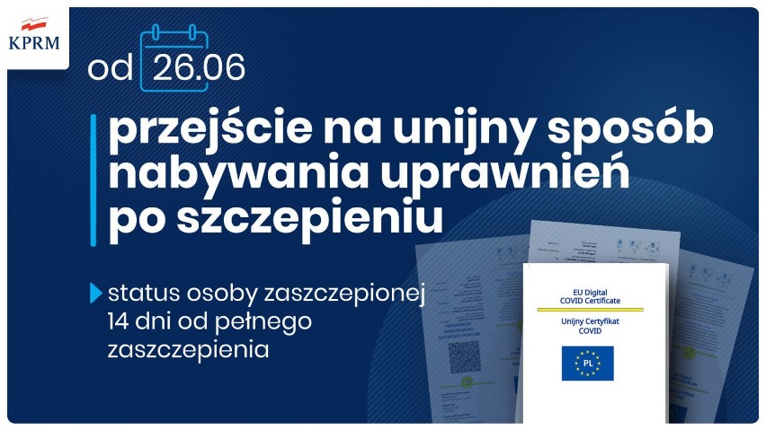 Koronawirus i szczepienia w Zduńskiej Woli i powiecie zduńskowolskim 27.07.2021