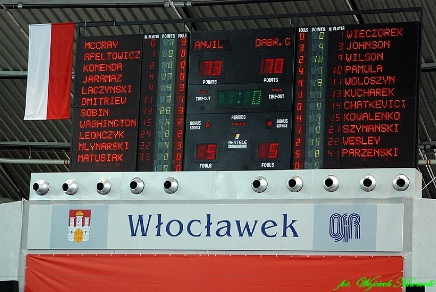 Klasyfikacja Typer Media Kosz po meczu Polfarmex Kutno - Anwil Włocławek 88:95