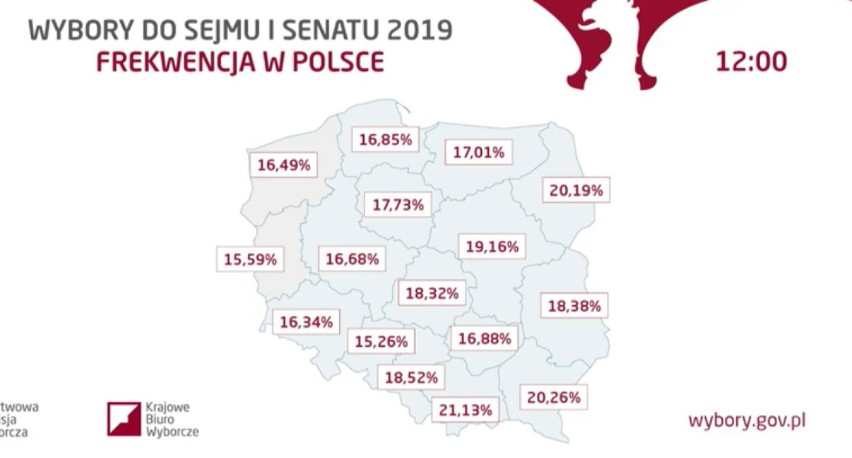Wybory parlamentarne 2019. Frekwencja w Łasku i powiecie [aktualizacja]