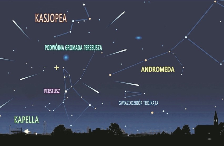 Czas na Perseidy 2022. Kiedy spadające gwiazdy na nocnym niebie w Zduńskiej Woli?