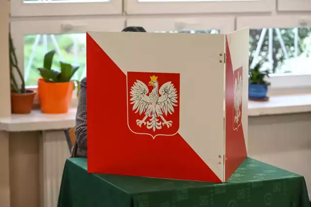 Wyniki wyborów samorządowych 2024 do rady powiatu ostrzeszowskiego 
