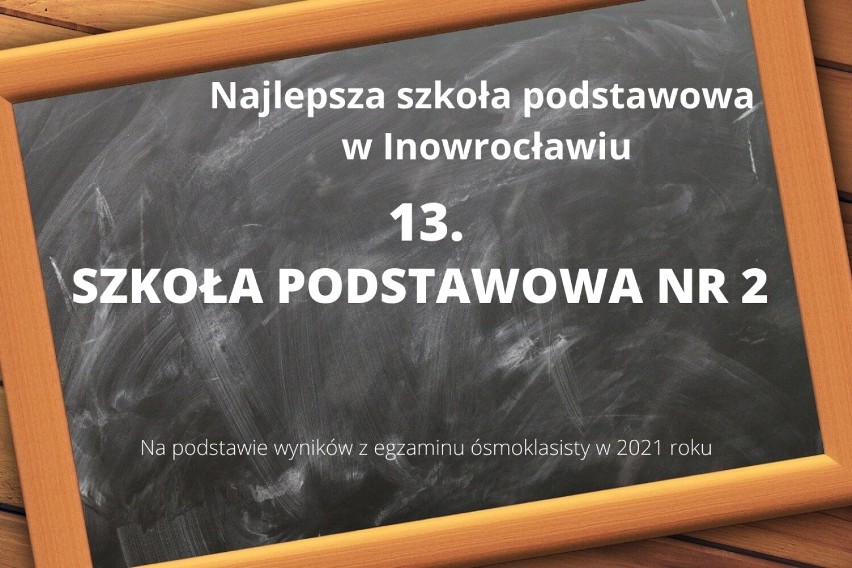 Ranking szkół podstawowych w Inowrocławiu. Zobacz, która inowrocławska podstawówka jest najlepsza [TOP 13]