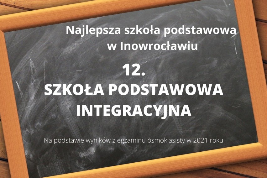 Ranking szkół podstawowych w Inowrocławiu. Zobacz, która inowrocławska podstawówka jest najlepsza [TOP 13]