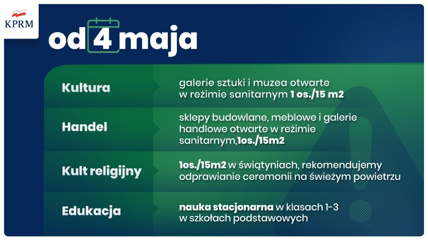 Są zmiany w obostrzeniach! W maju rząd otwiera restauracje, hotele, szkoły, muzea