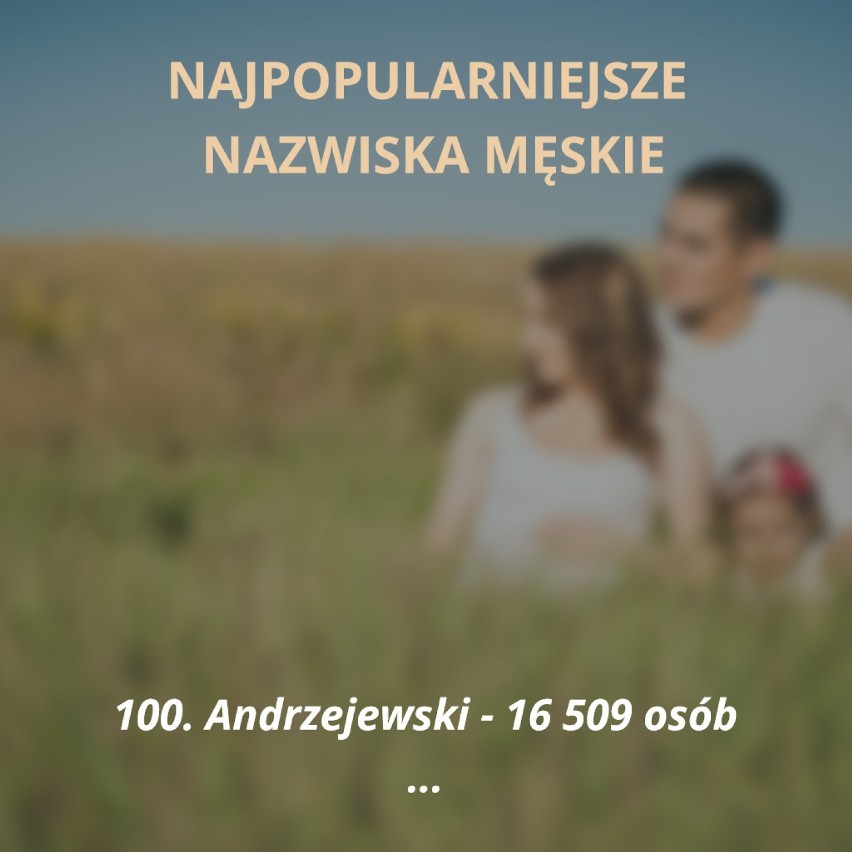 Oto sto najpopularniejszych nazwisk męskich w Polsce....