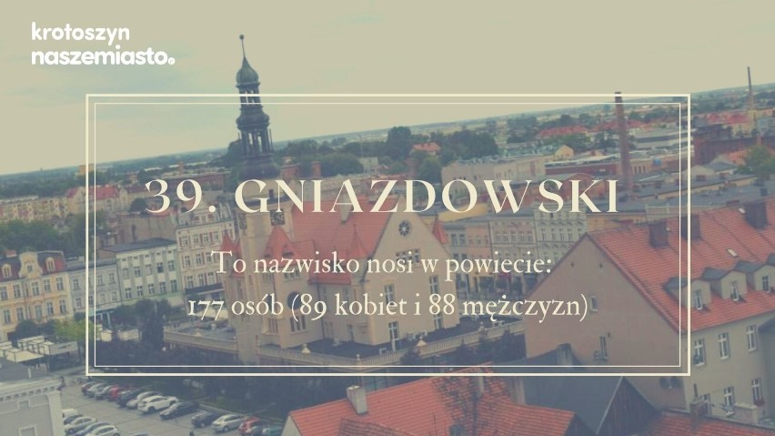 Najpopularniejsze nazwiska w Krotoszynie. Czy Twoje nazwisko też jest na tej liście? [ZDJĘCIA]