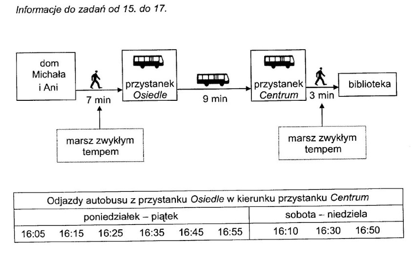 4 kwietnia 2013 roku uczniowie napisali sprawdzian ...