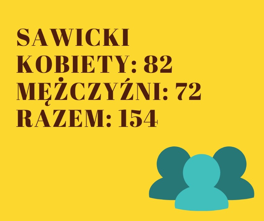 Te nazwiska nosi najwięcej osób w Zgorzelcu. Czy jest wśród nich Twoje?