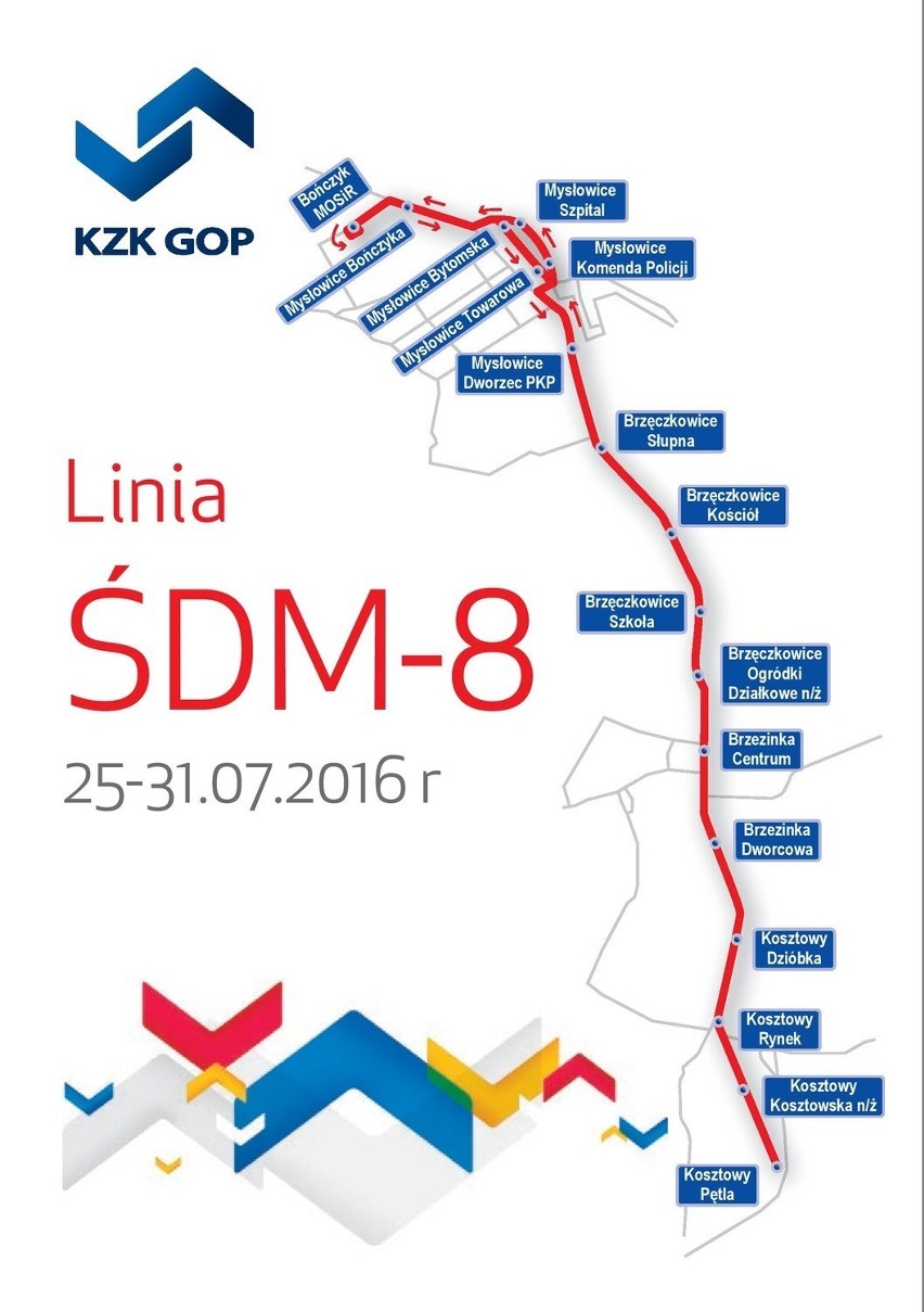 Decezjalne ŚDM 2016 w Katowicach na Muchowcu: Program, komunikacja, mapy