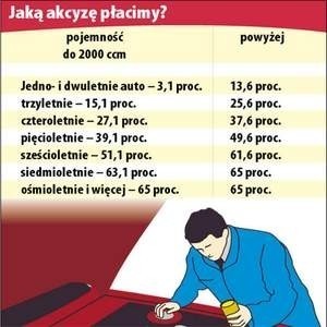 Dane Beata Sypuła, grafika Bogusław Tomża