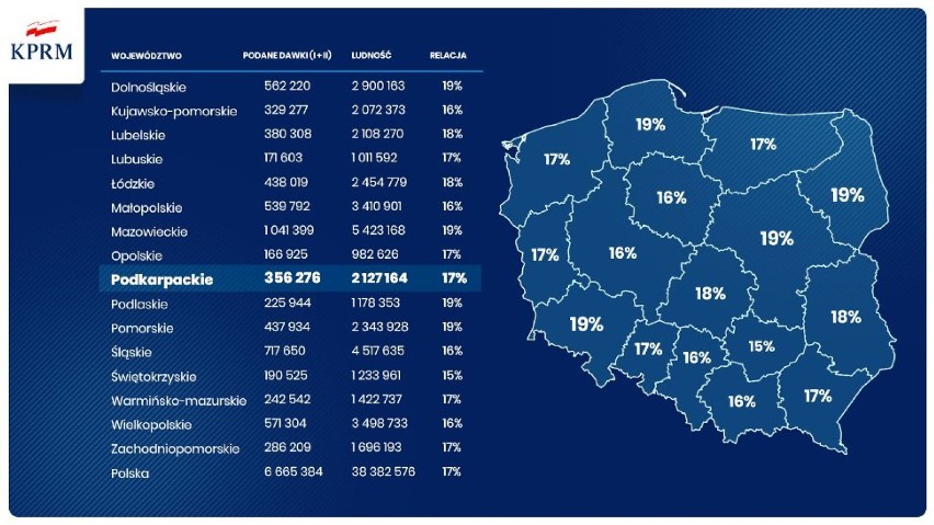 Koronawirus. Znów zgony w Sieradzu i powiecie sieradzkim 10.04.2021