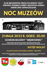 Noc Muzeów 2022 w Żywcu. Zwiedzający zobaczą nowe eksponaty w Starym Zamku! Atrakcje przygotowała również Węgierska Górka.