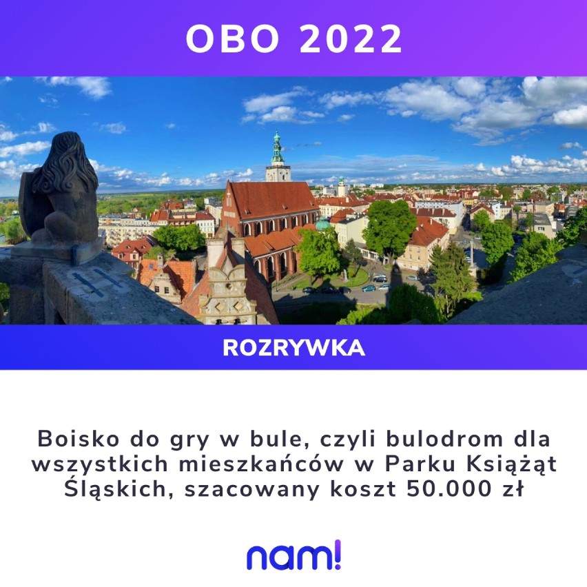 Oleśnicki Budżet Obywatelski 2022. Trwa głosowanie. Zobaczcie, co może powstać w Oleśnicy! 