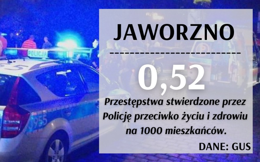 WSKAŹNIK - średnia w woj. śląskim: 0,45