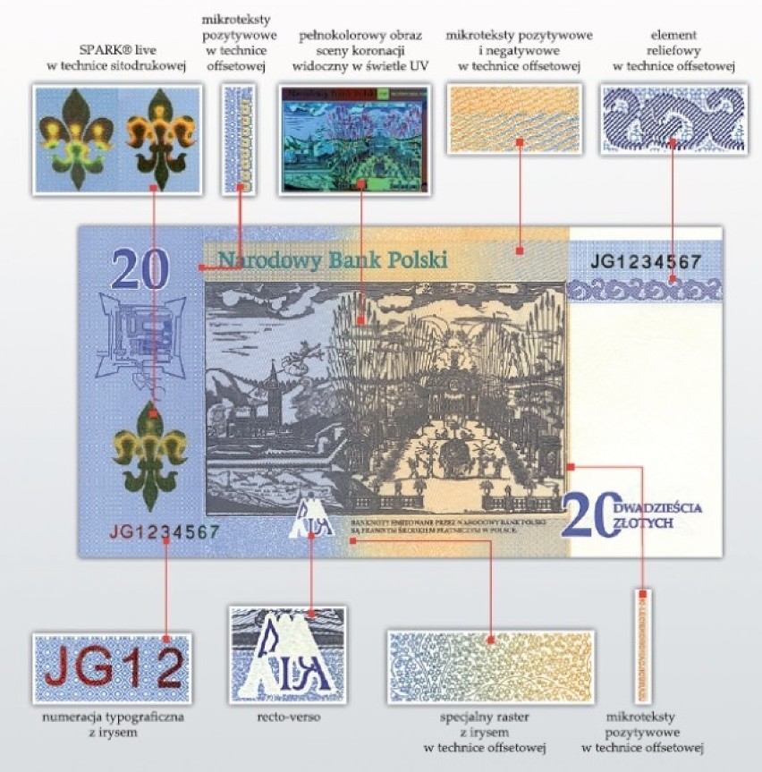 Banknot kolekcjonerski na 300-lecie koronacji obrazu NMP...