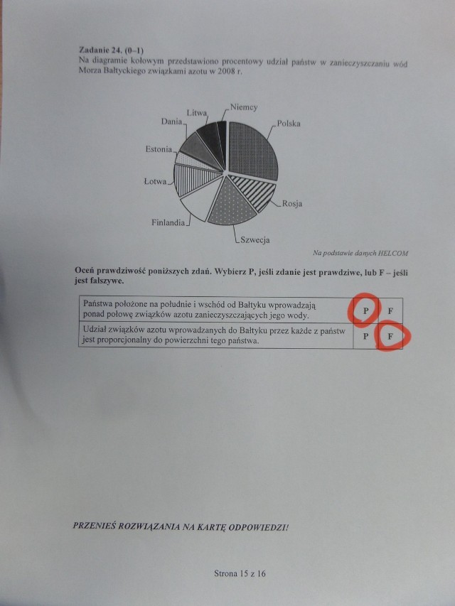 Egzamin Gimnazjalny 2015. PRZYRODA. ODPOWIEDZI