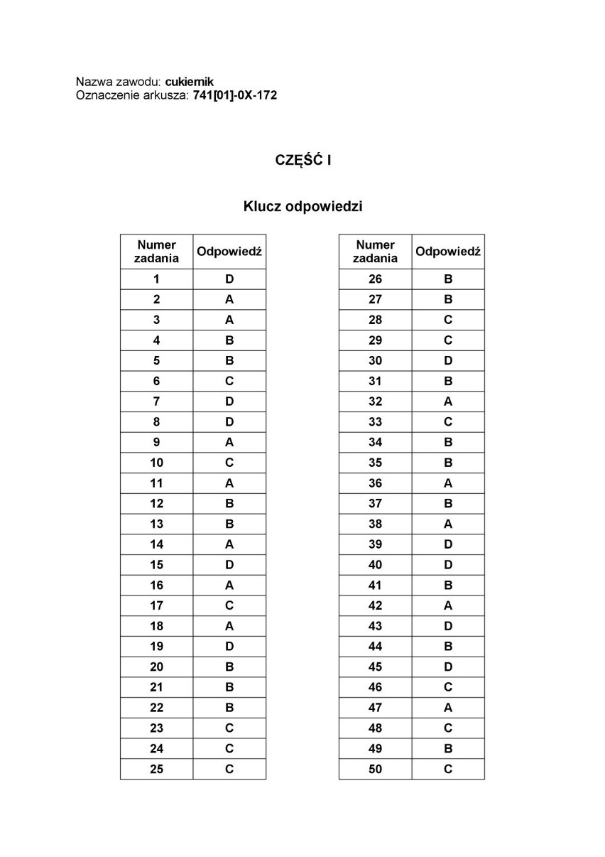 Egzamin zawodowy 12 czerwca 2017 ODPOWIEDZI