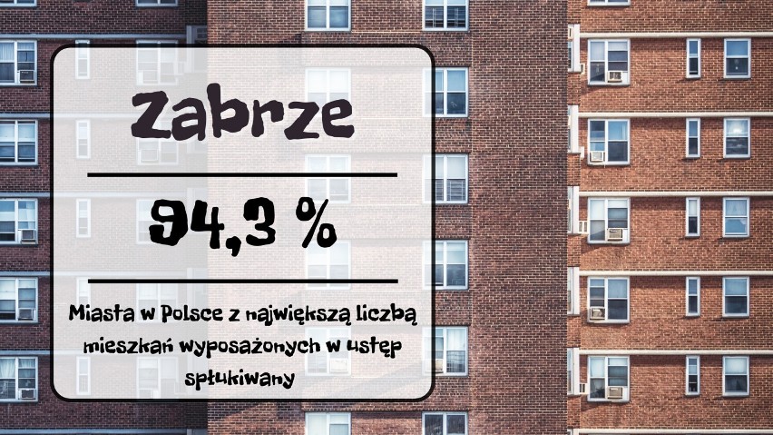 Zabrze. 5,7 % mieszkań bez ustępu spłukiwanego.