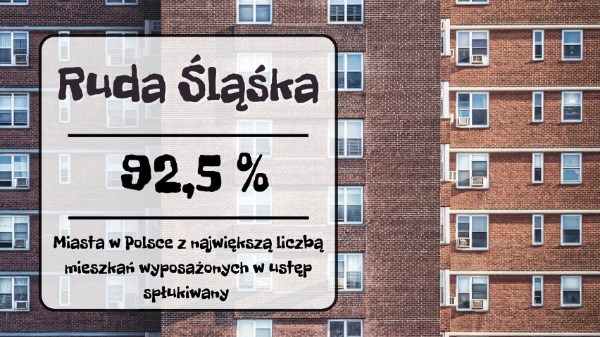 Ruda Śląska. 7,5 % mieszkań bez ustępu spłukiwanego.