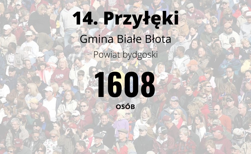 Kujawsko-Pomorskie. Takie są największe wsie w powiecie bydgoskim. Tutaj mieszka najwięcej osób