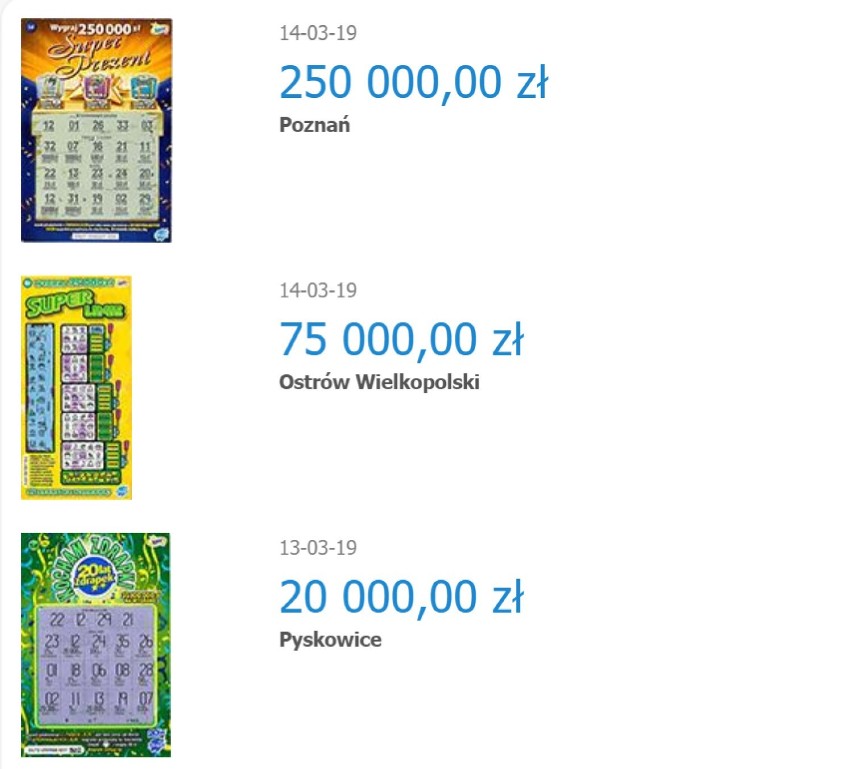 Z regionu: wysoka wygrana w zdrapkach padła w Ostrowie Wielkopolskim. Szczęściarz wygrał 75 tys. złotych